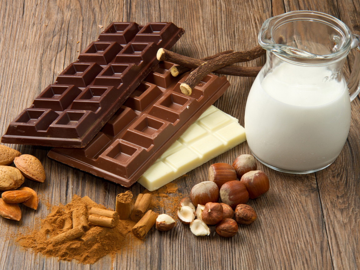 Шоколад с молоком