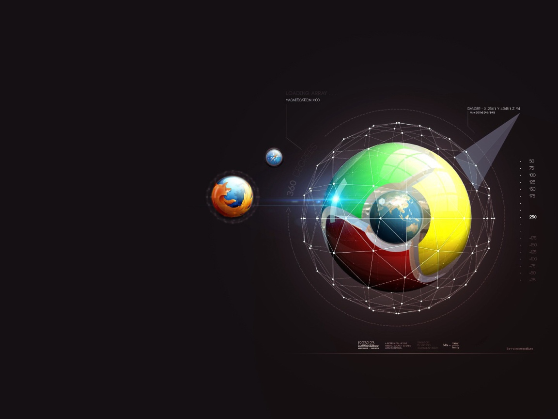 Firefox и Google chrome