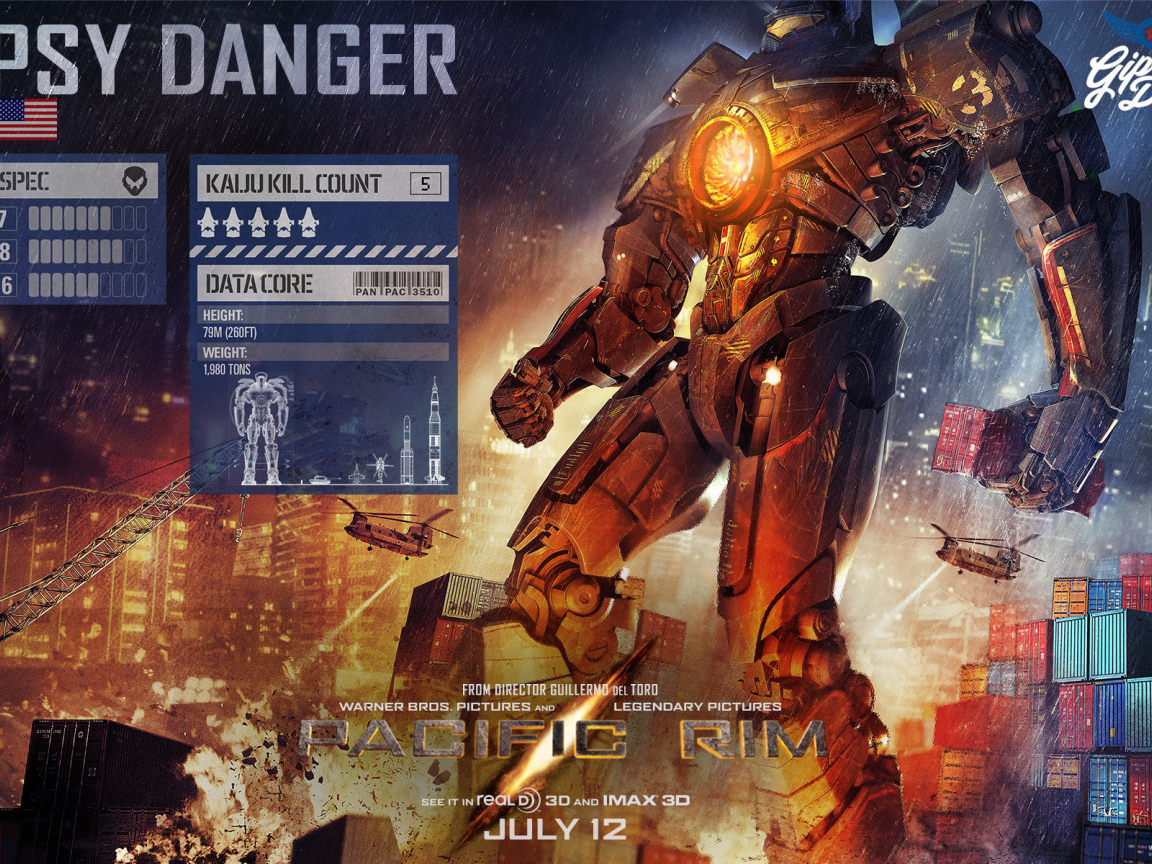 Тихоокеанский рубеж GIPSY DANGER