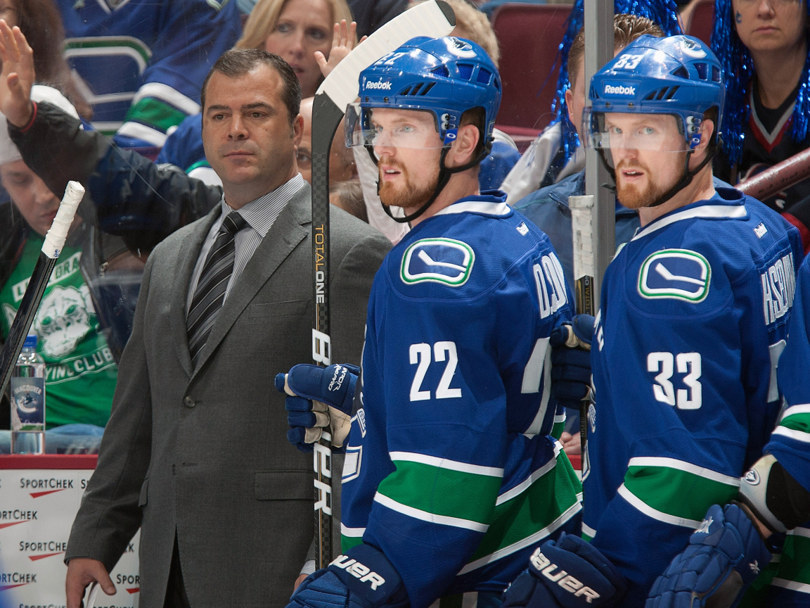 Хоккеисты Даниэль Седин Хенрик Седин