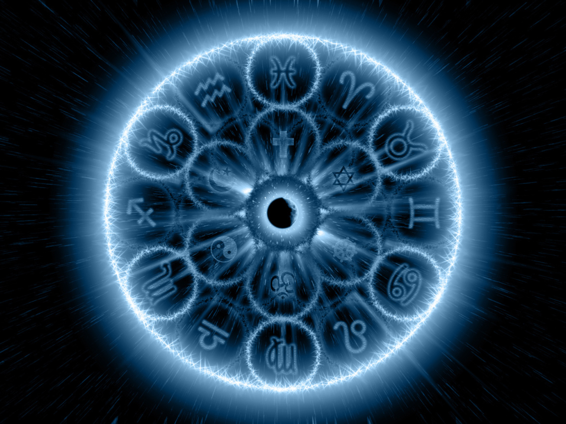 Знаки зодиака в круге