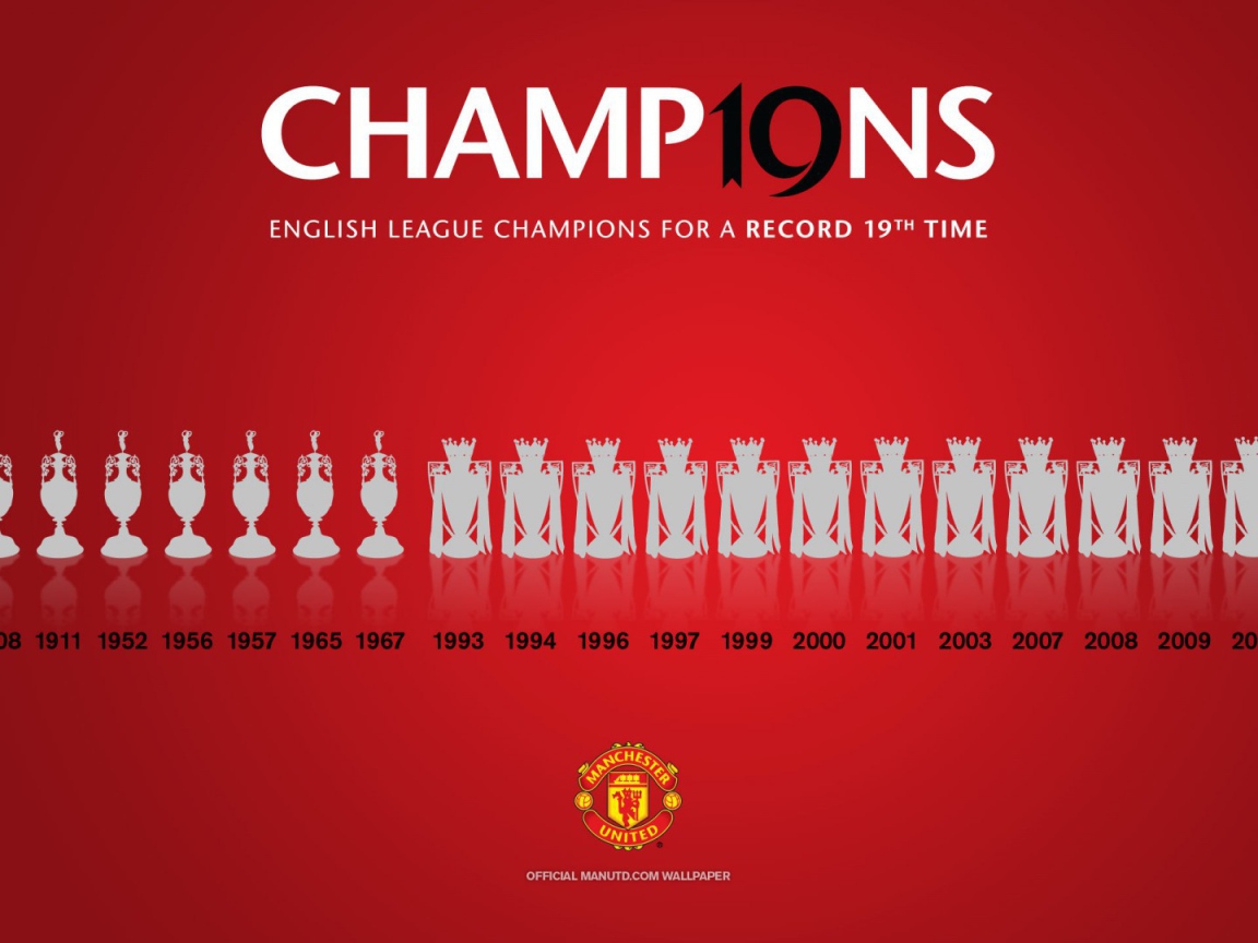 Знаменитая команда Англии Манчестер Юнайтед