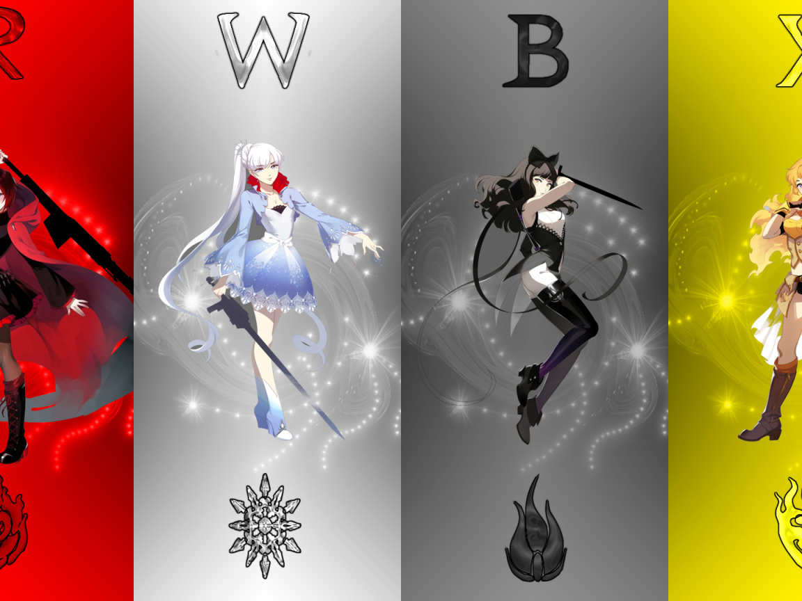 Сериал аниме RWBY