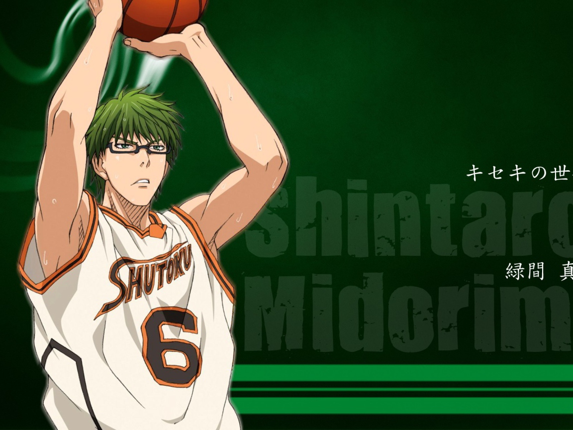 Главный герой аниме Куроко баскетбол