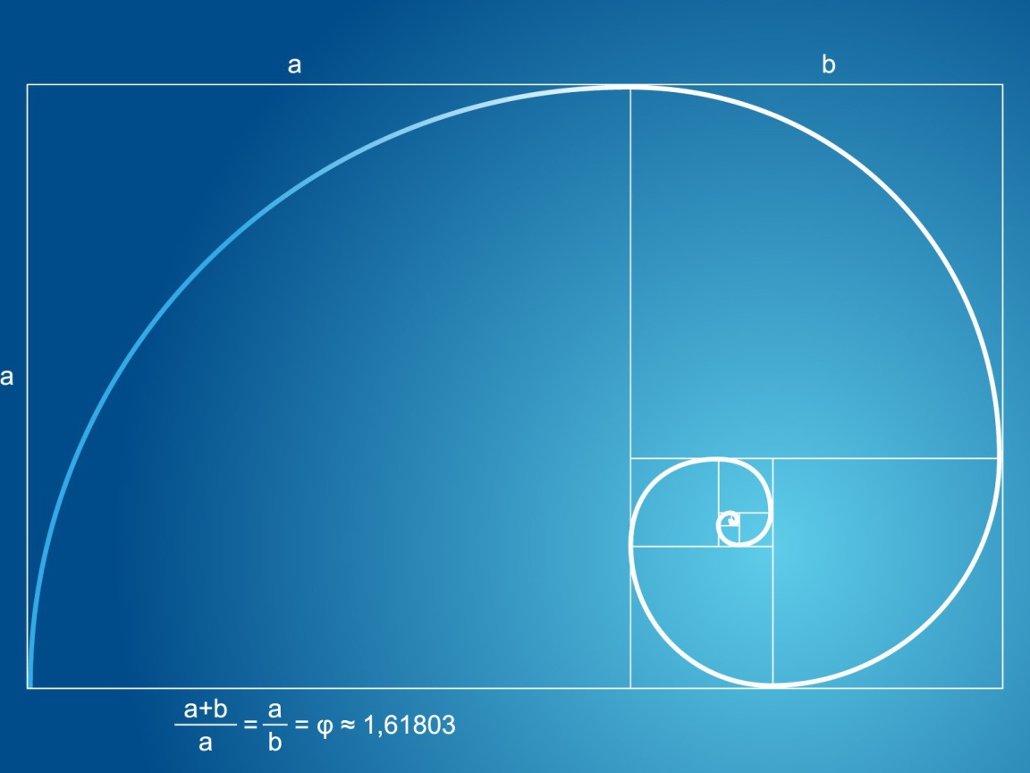 Чертеж функции Фибоначчи