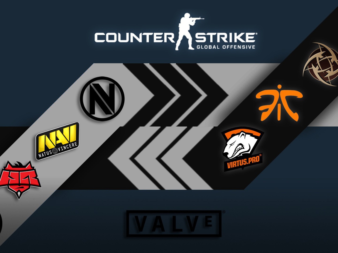 Символика группировок в игре Counter-Strike Global Offensive