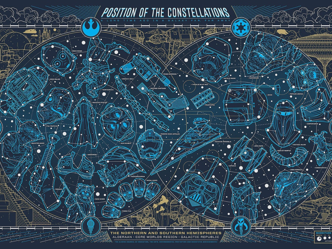 Карта неба, Звездные войны