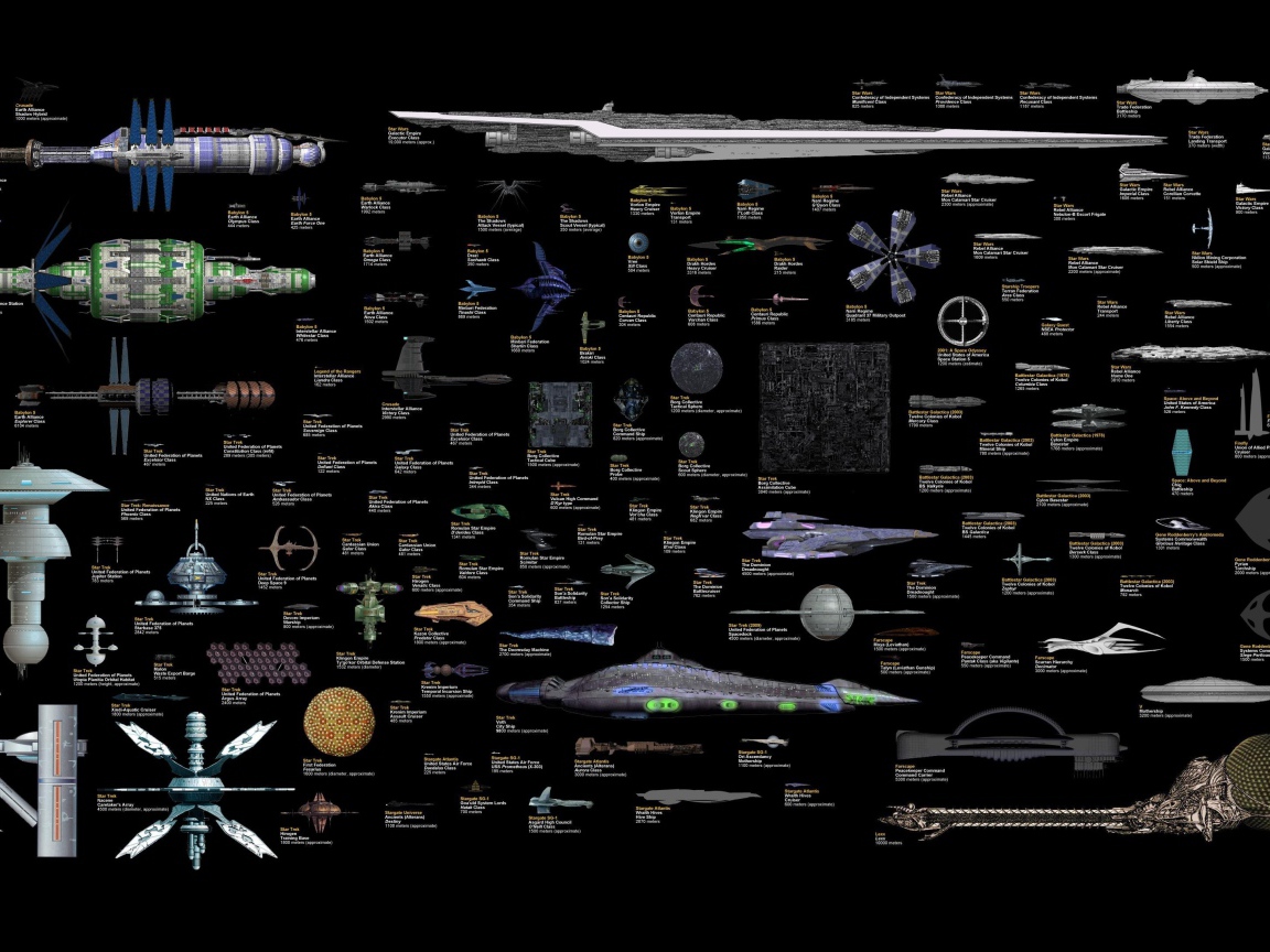 Космические корабли из разных фантастических сериалов