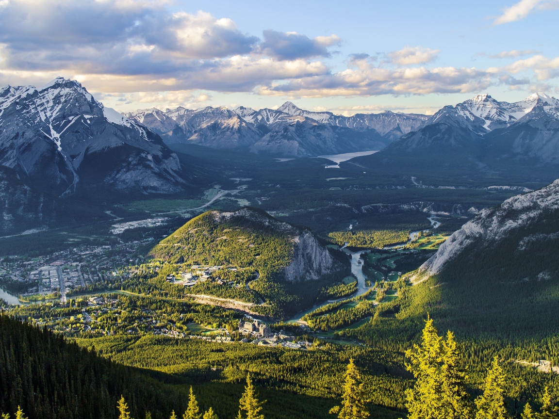 Панорама парка Банф, Канада