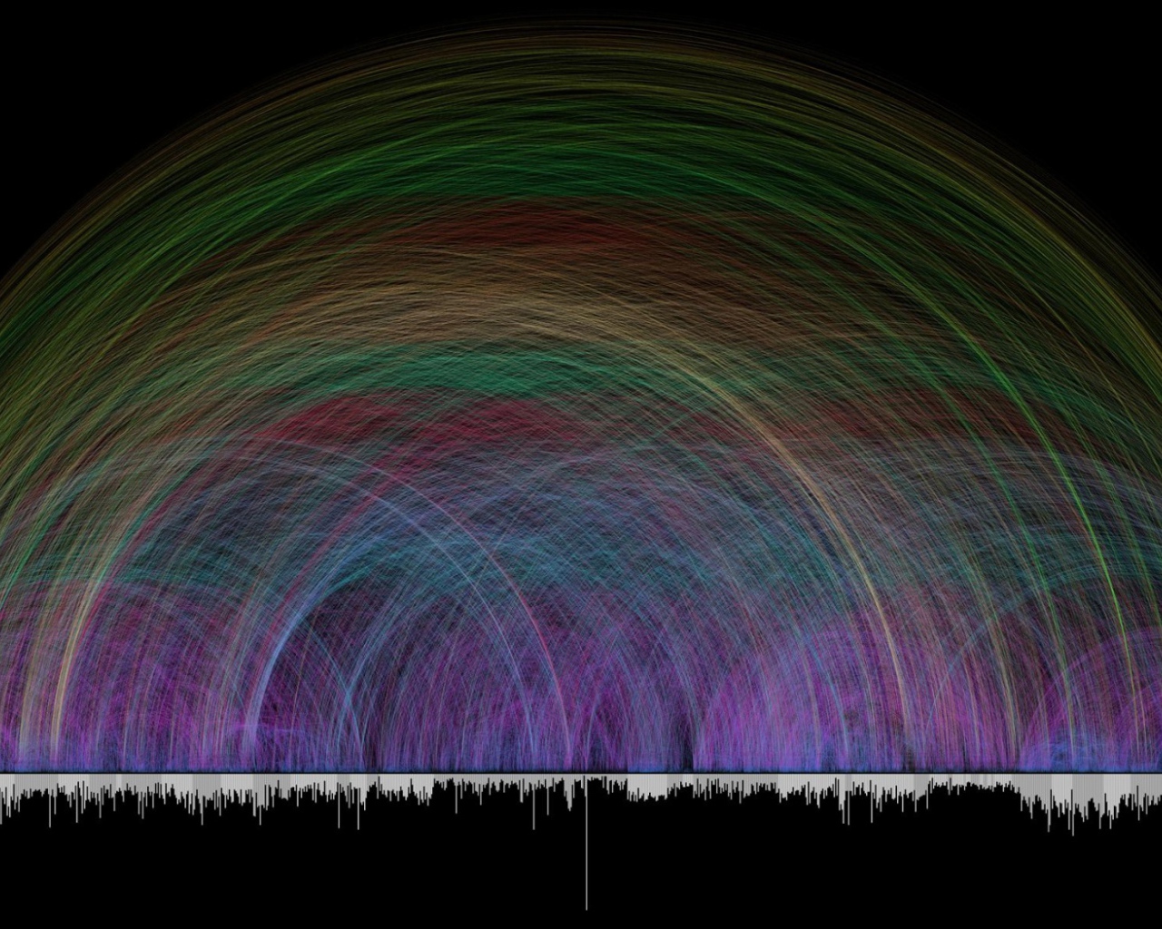 Магнитные поля