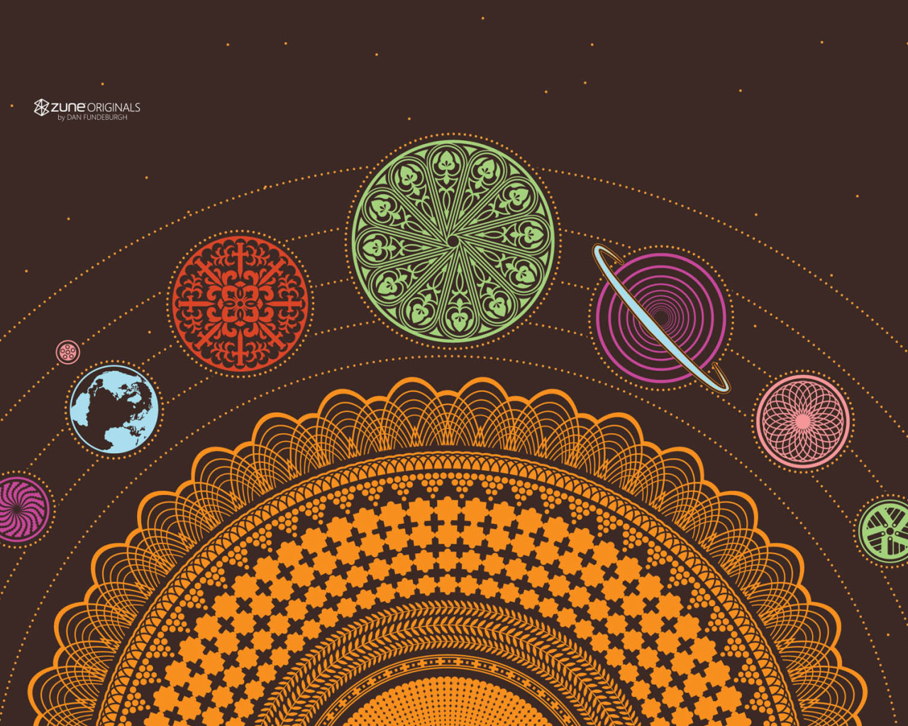 Планеты Солнечной системы