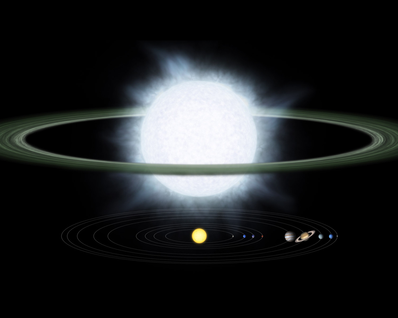 Солнечная система