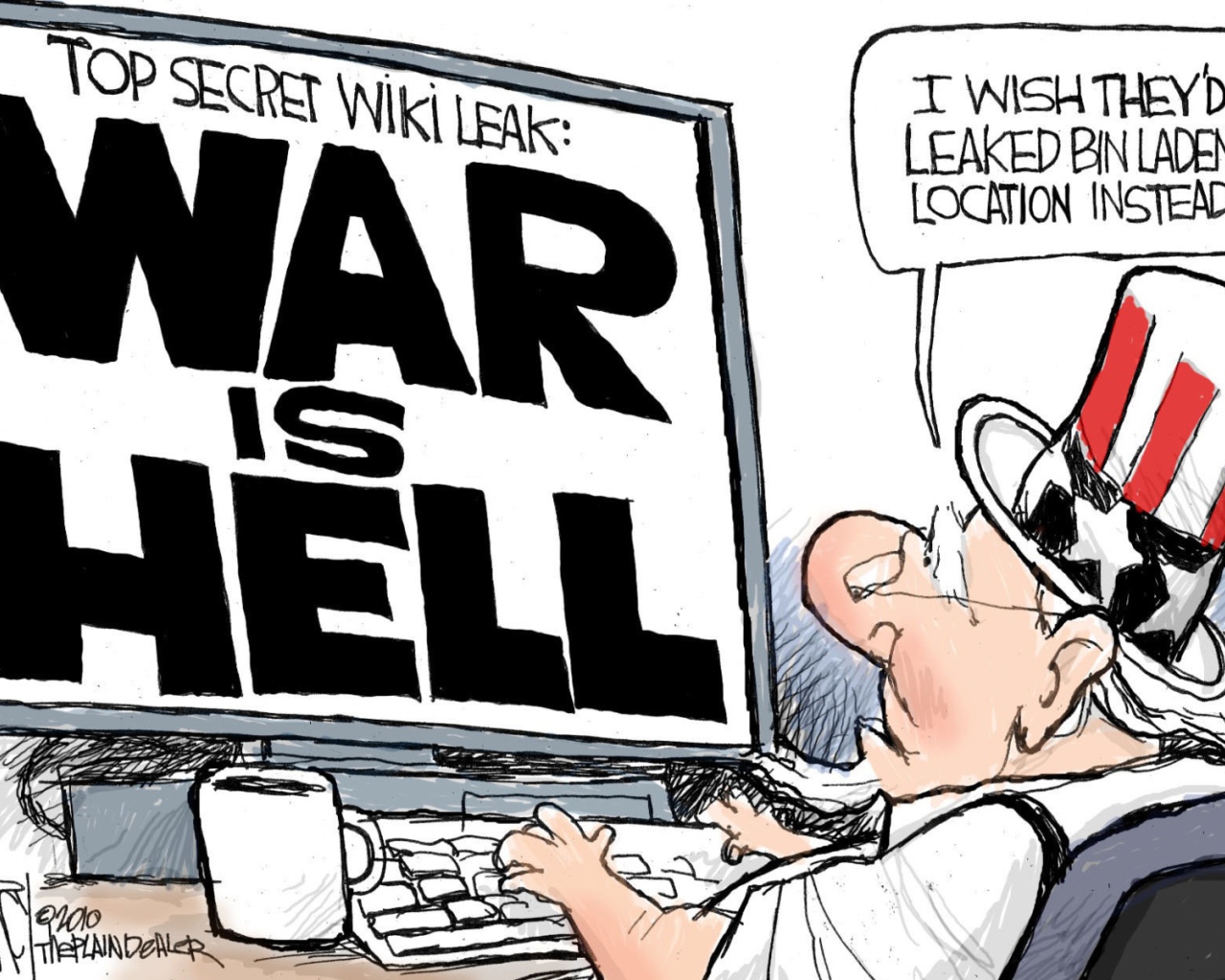 Секретные документы скачать бесплатно Wikileaks