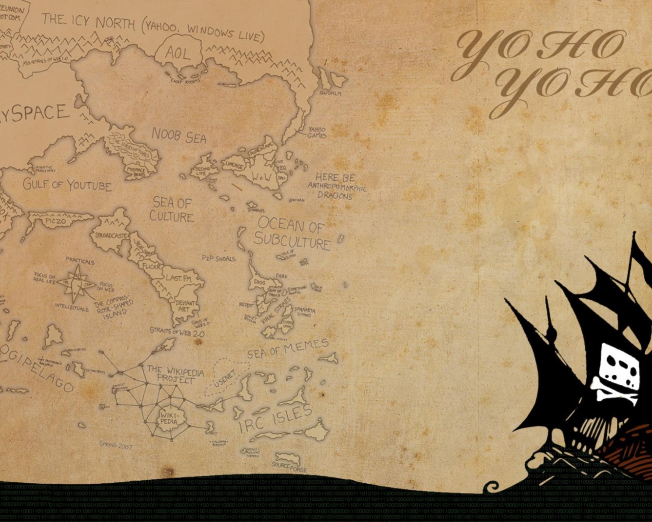 Тема пиратов