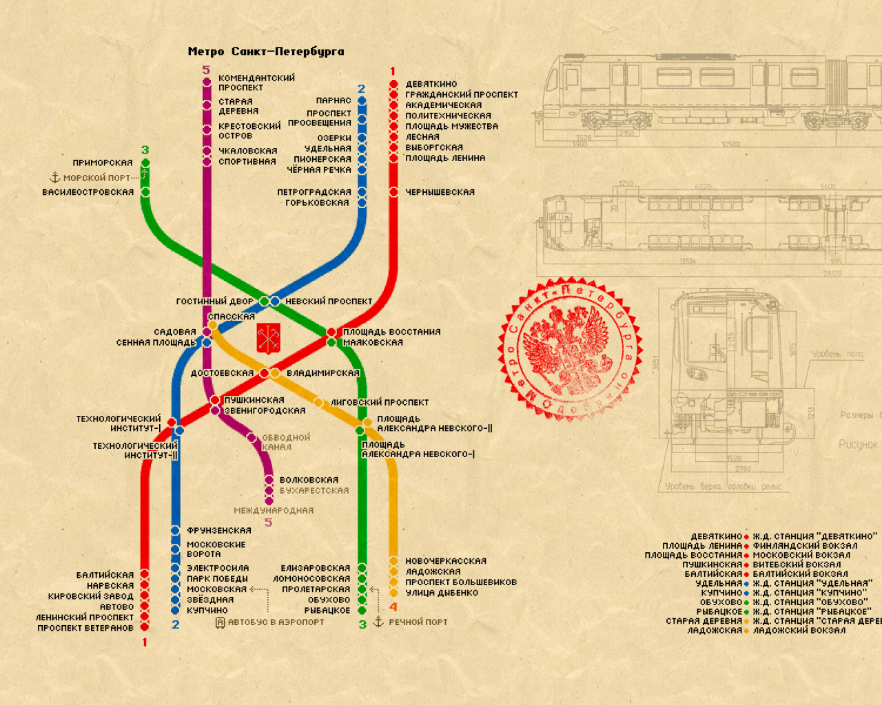 Метро Санкт-Петербурга