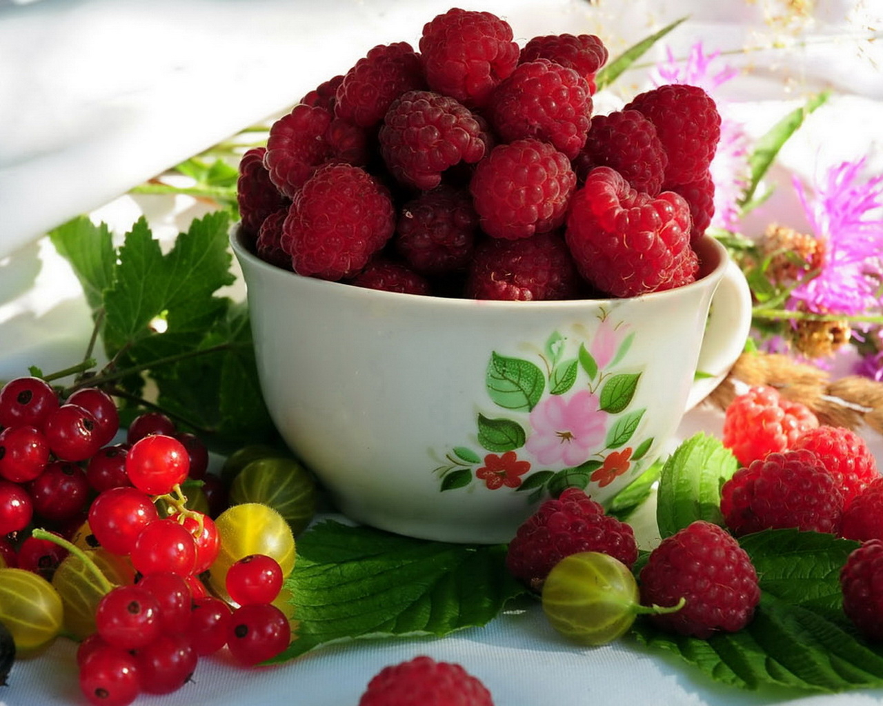 Кружка с малиной