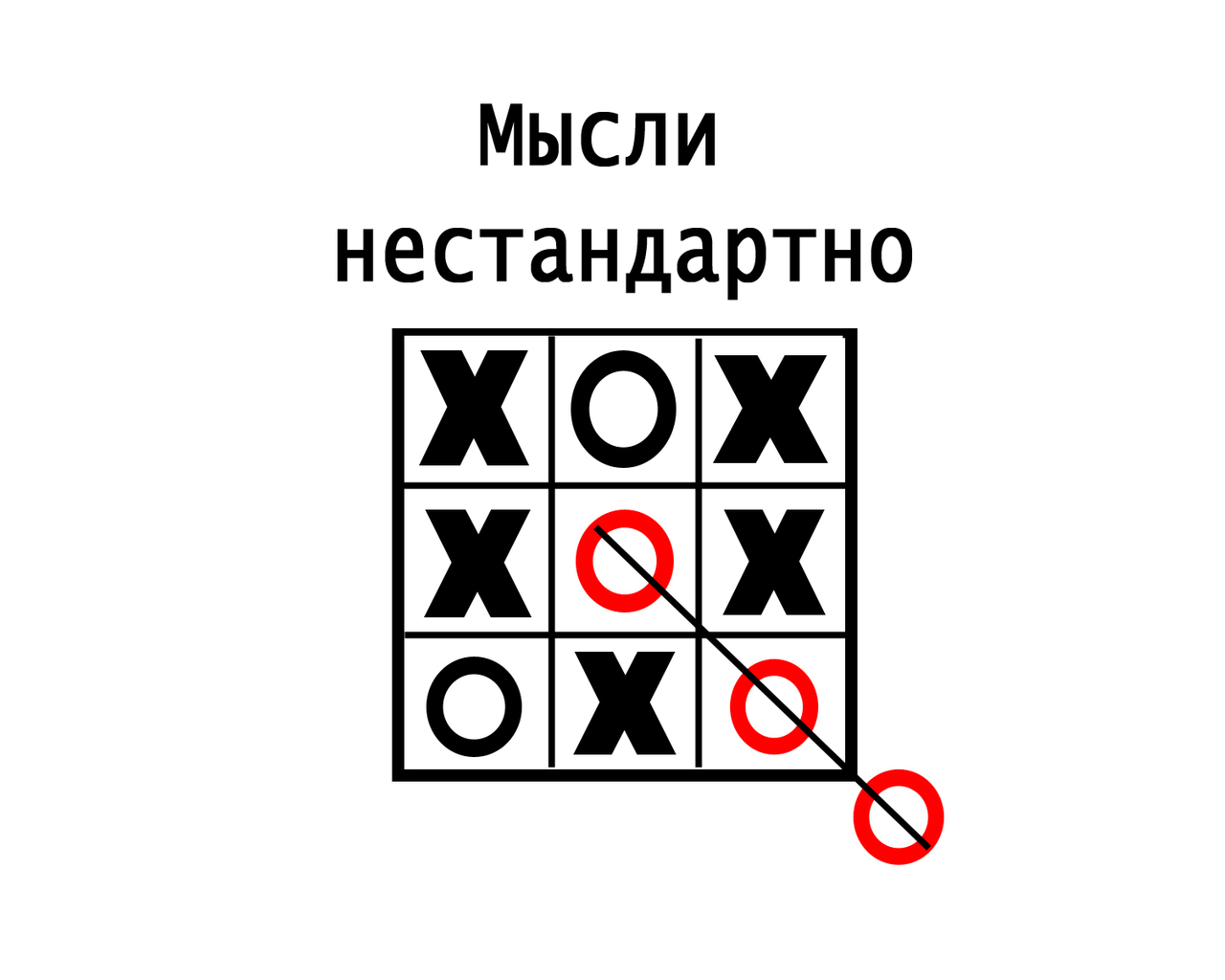 Нестандартное решение