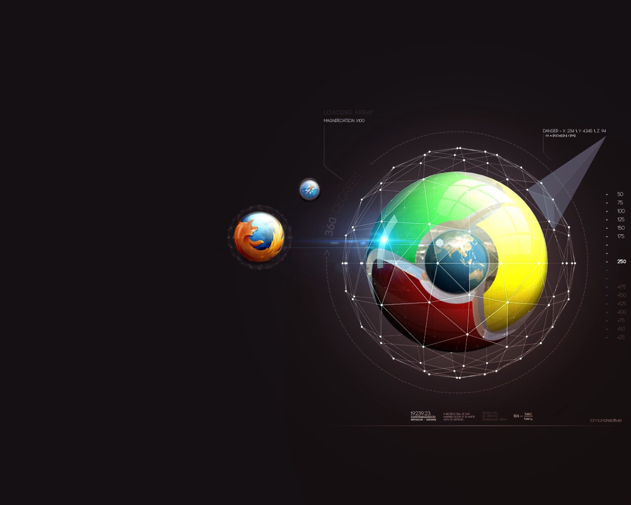 Firefox и Google chrome