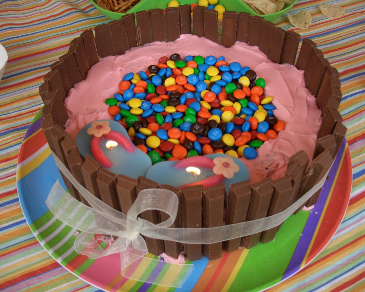 Торт с конфетами на день рождения