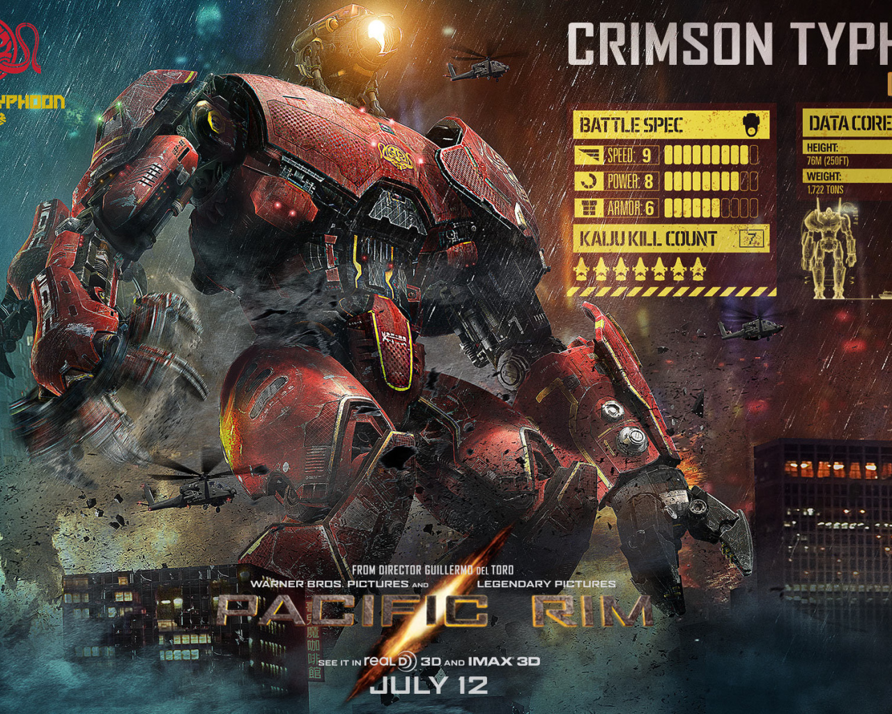 Тихоокеанский рубеж CRYMSON TYPHOON