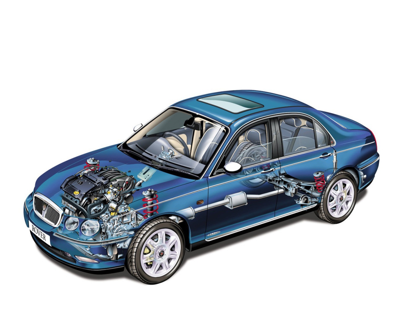 Надежный автомобиль Rover 75