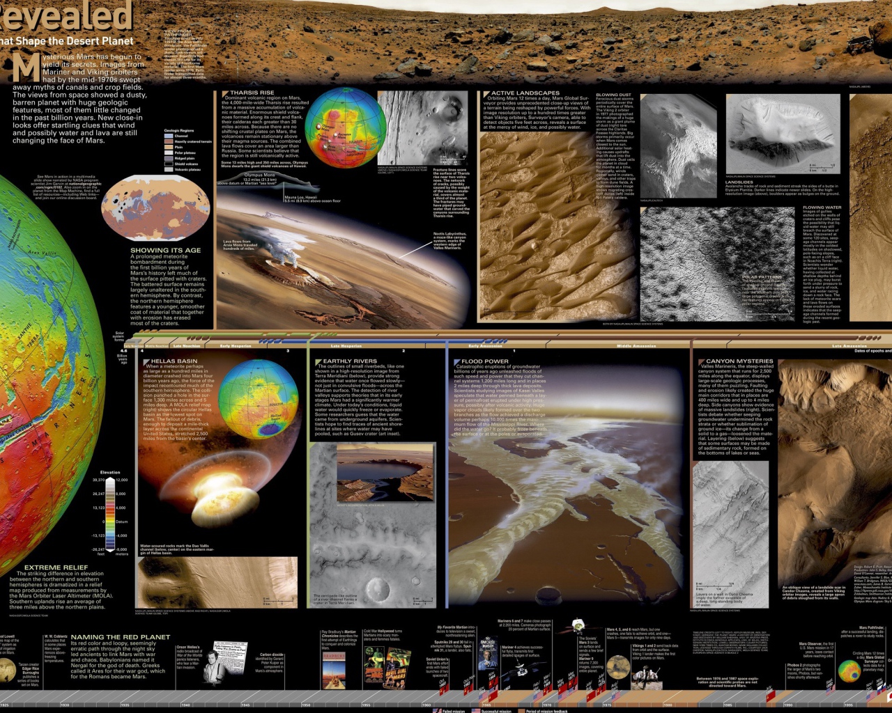 Большая подробная карта Марса