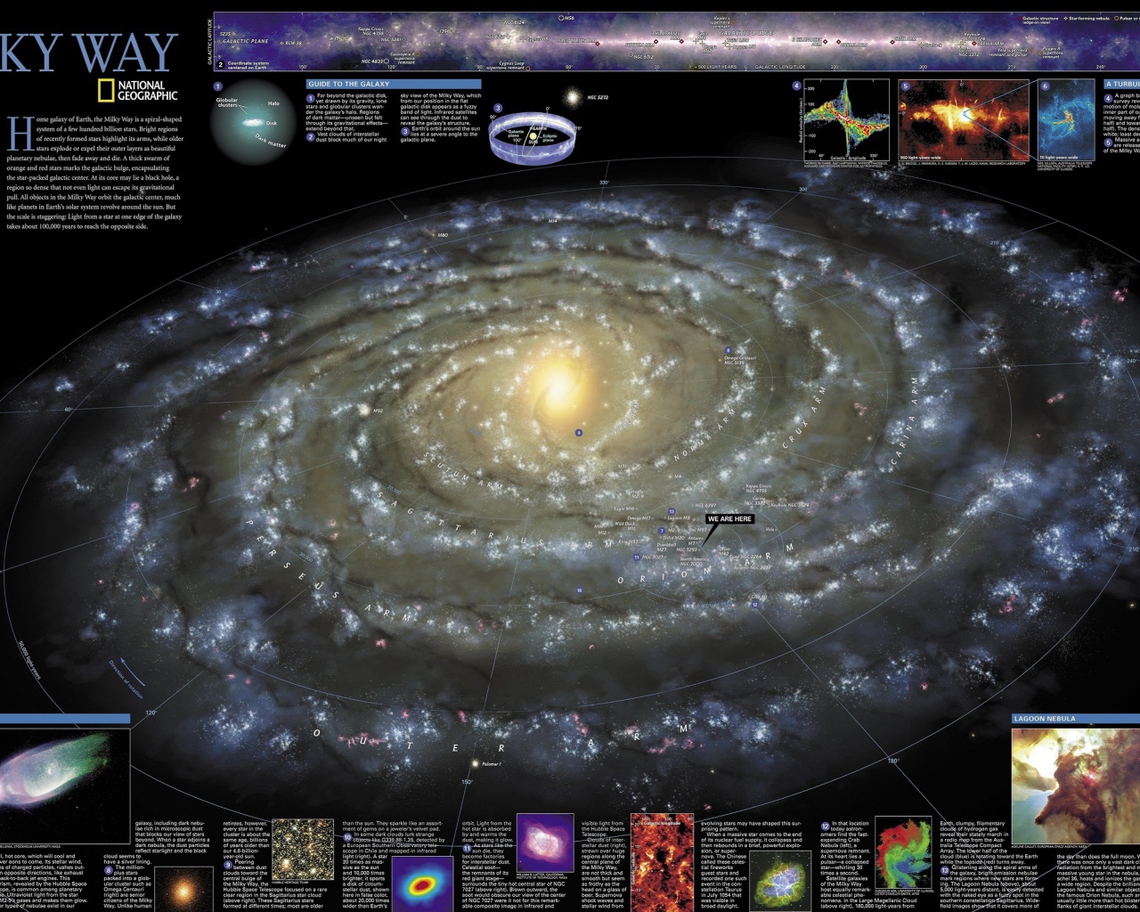 Карта Млечного пути