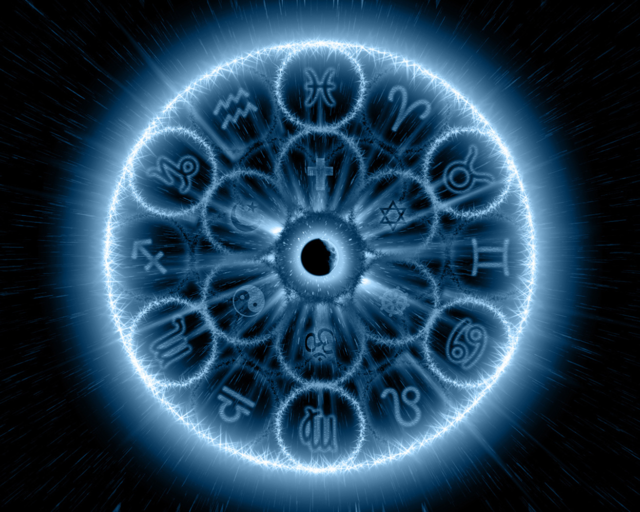 Знаки зодиака в круге