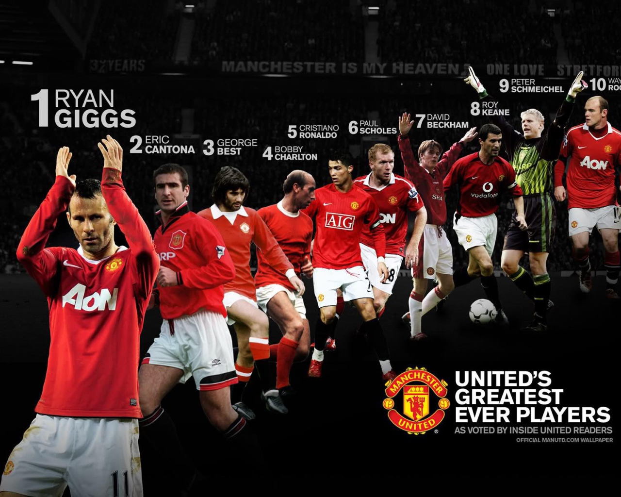 Лучшая футбольная команда Манчестер Юнайтед