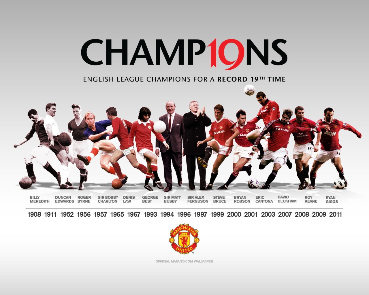 Лучшая футбольная команда Англии Манчестер Юнайтед