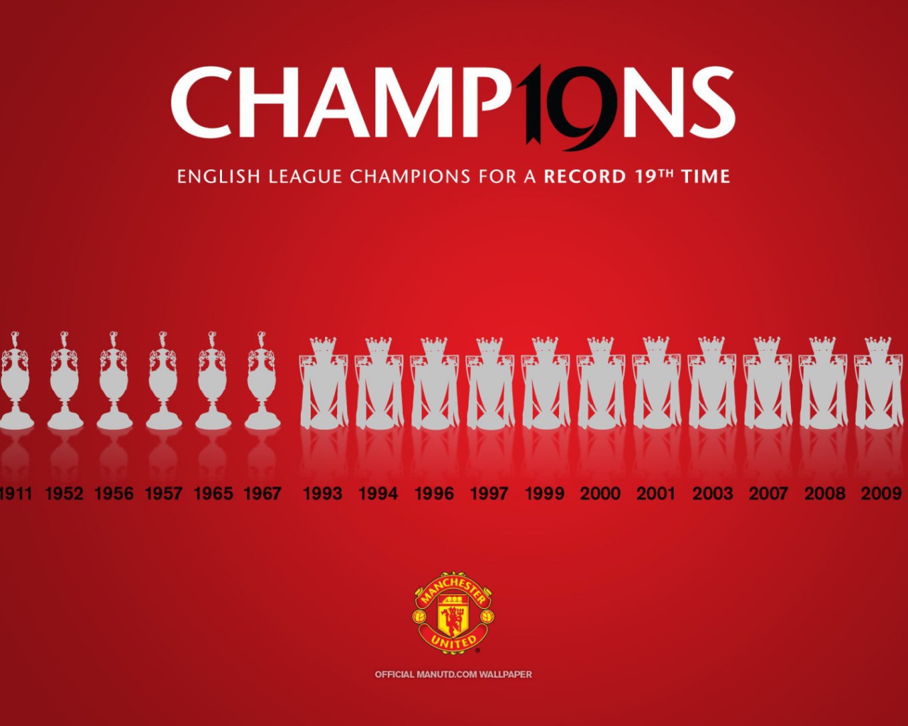 Знаменитая команда Англии Манчестер Юнайтед