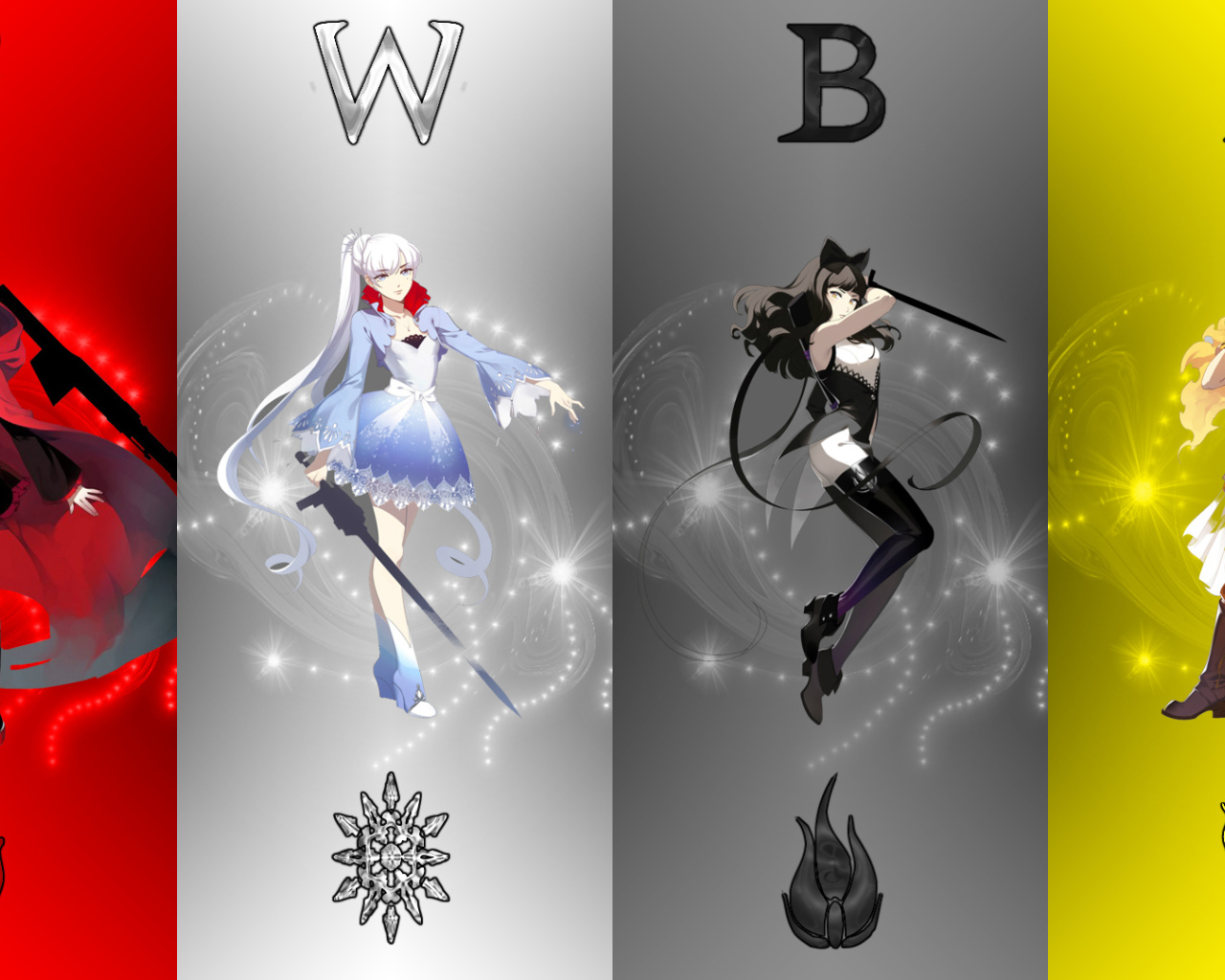 Сериал аниме RWBY