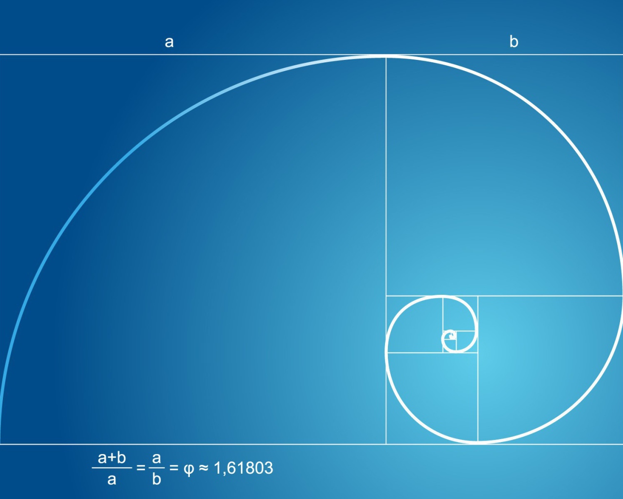 Чертеж функции Фибоначчи