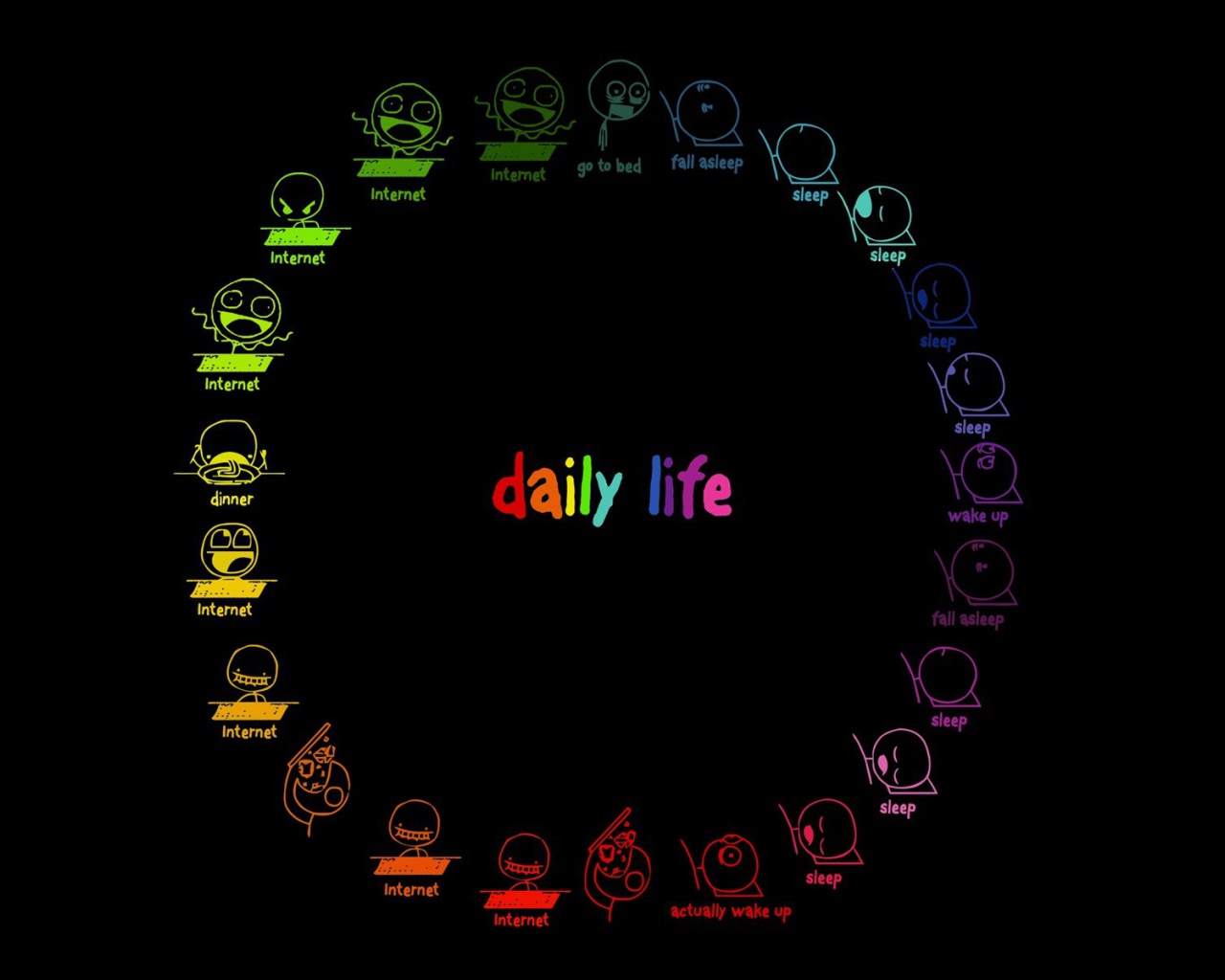 Наша жизнь в интернете