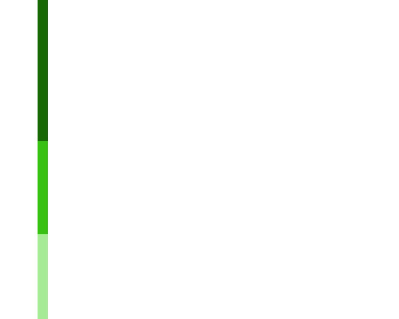 Зеленая полоса на белом фоне