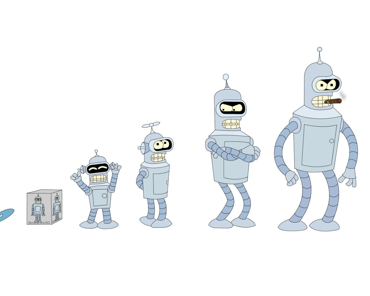Бендер из Футурамы взрослеет