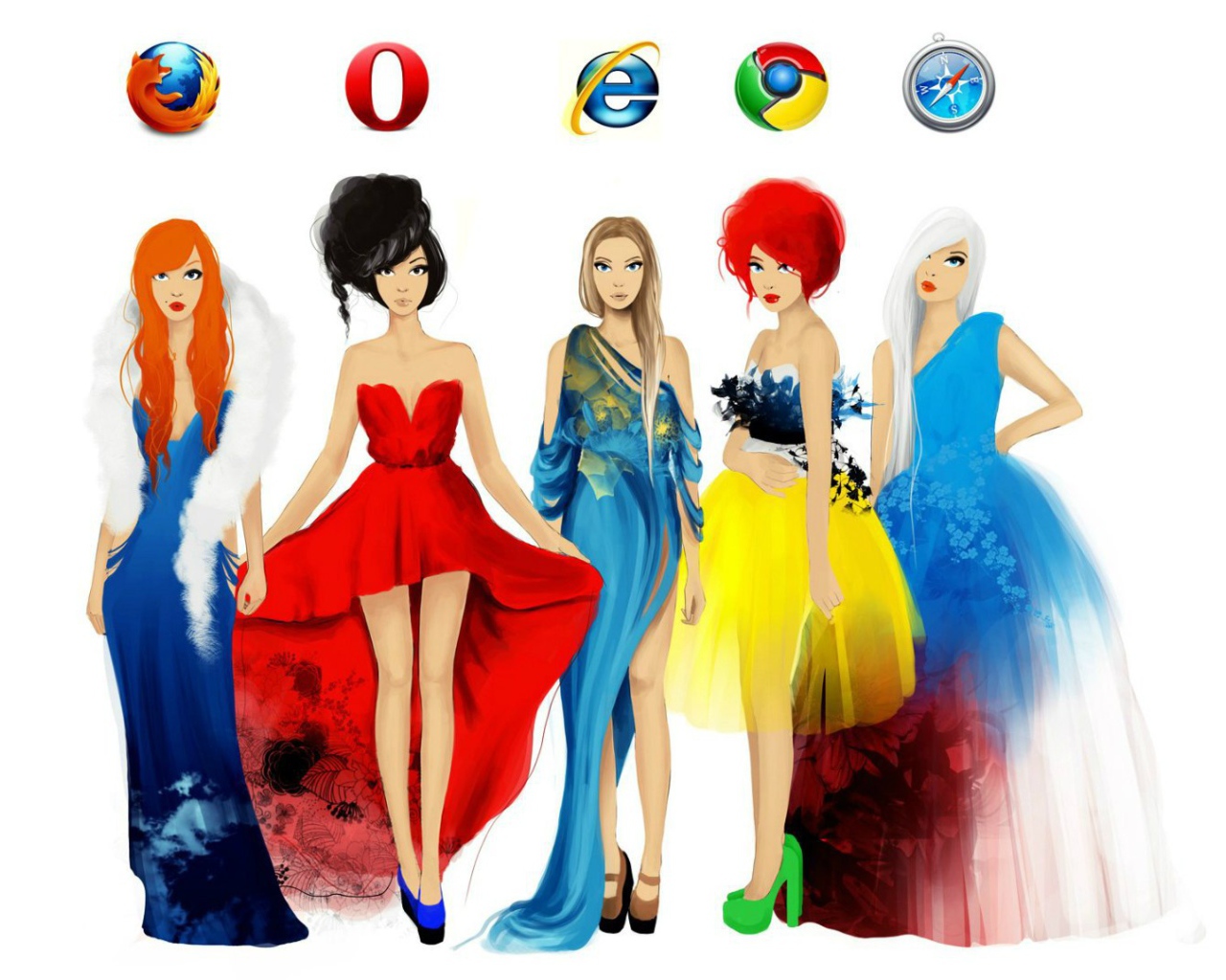 Если бы браузеры были девушками