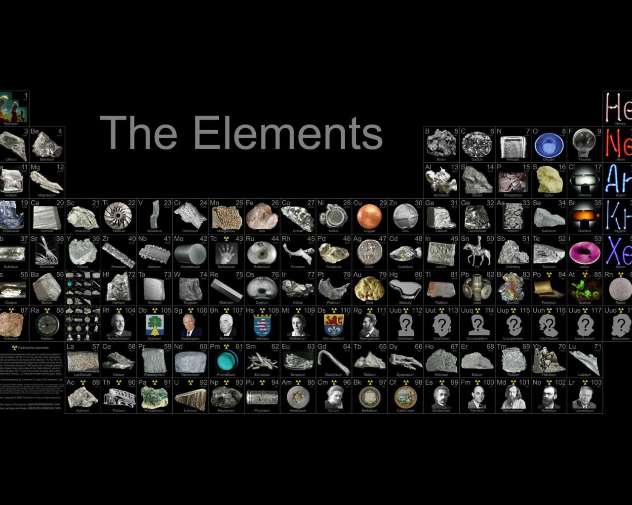 Креативная таблица Менделеева