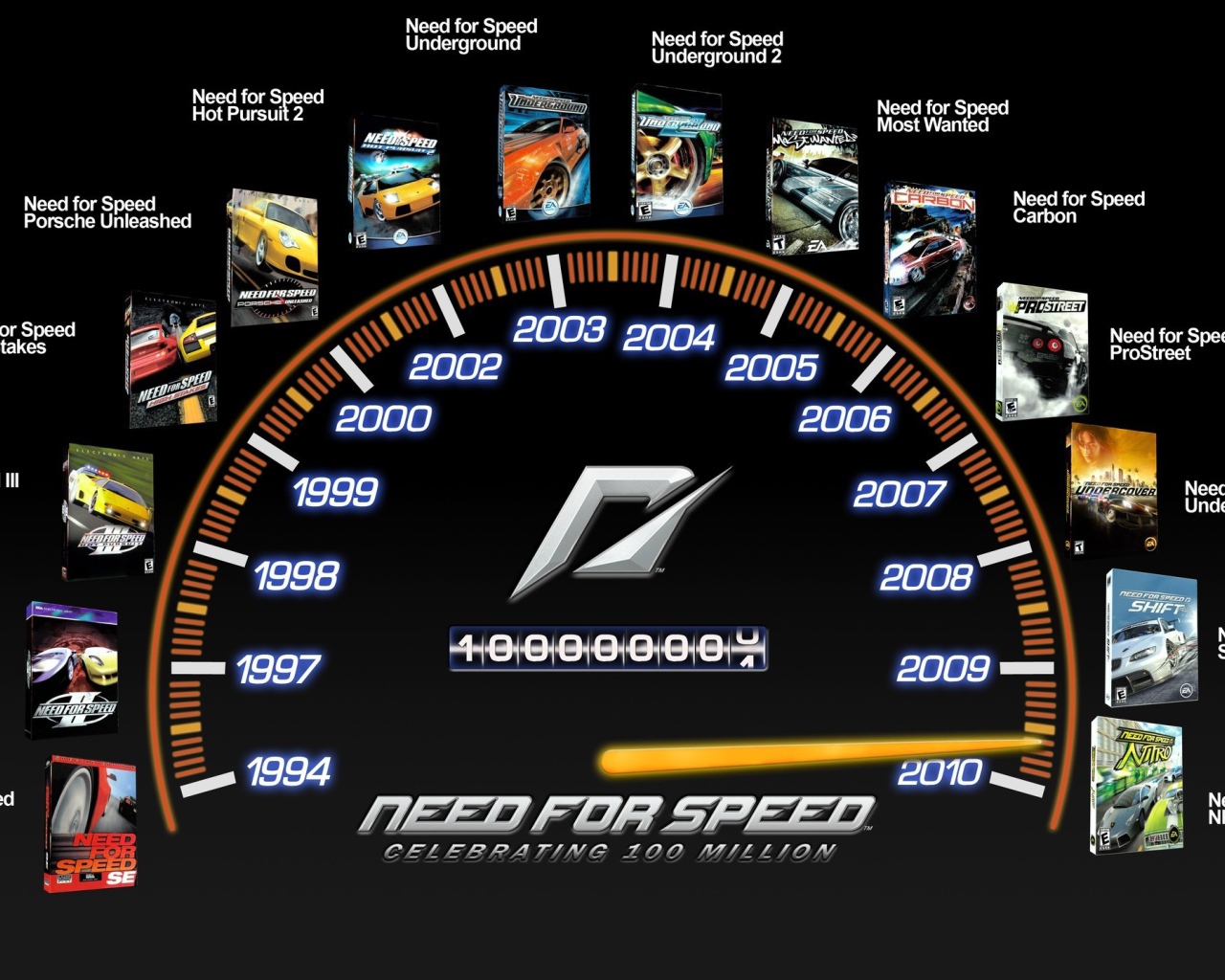 История выхода игр Need for Speed