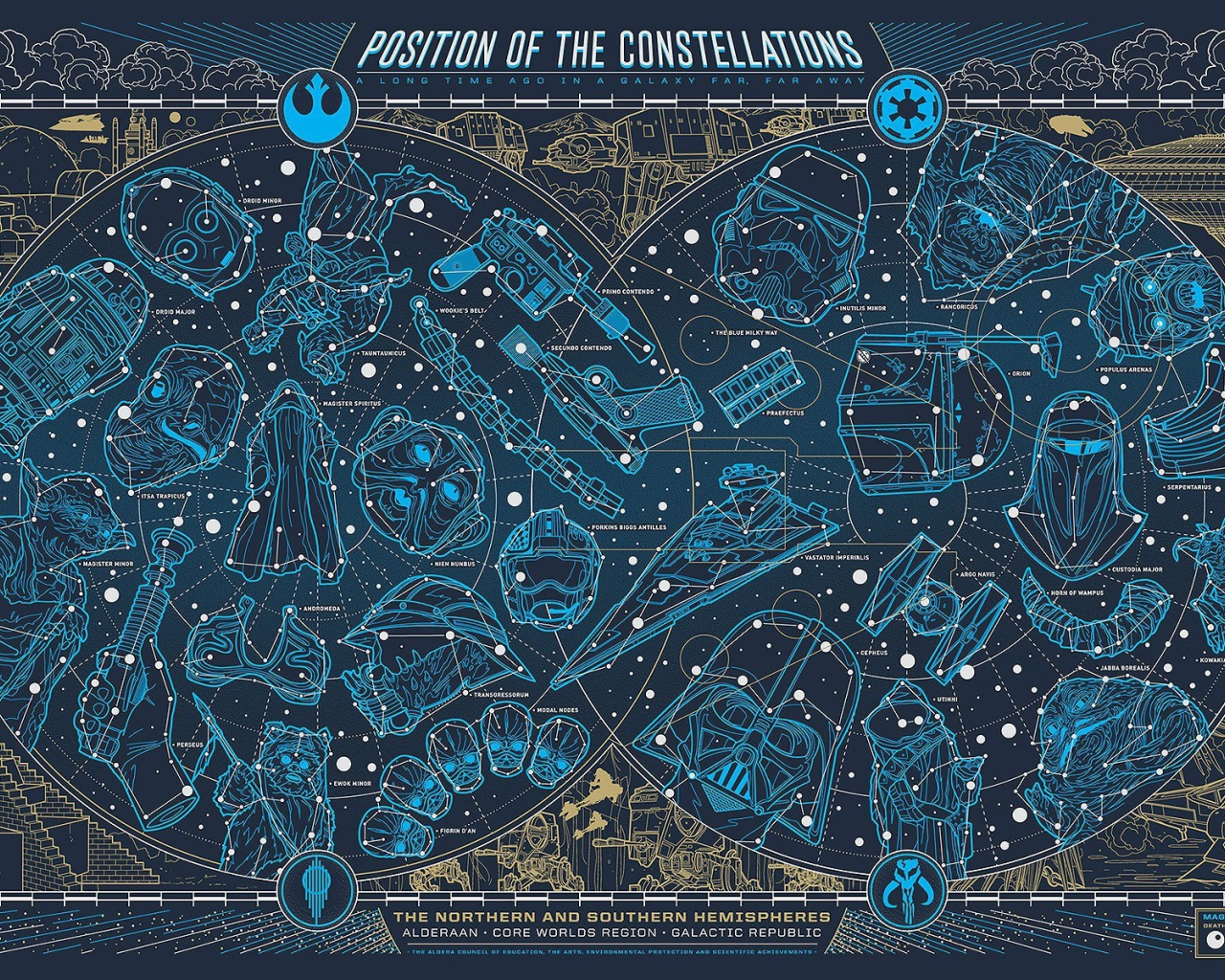Карта неба, Звездные войны