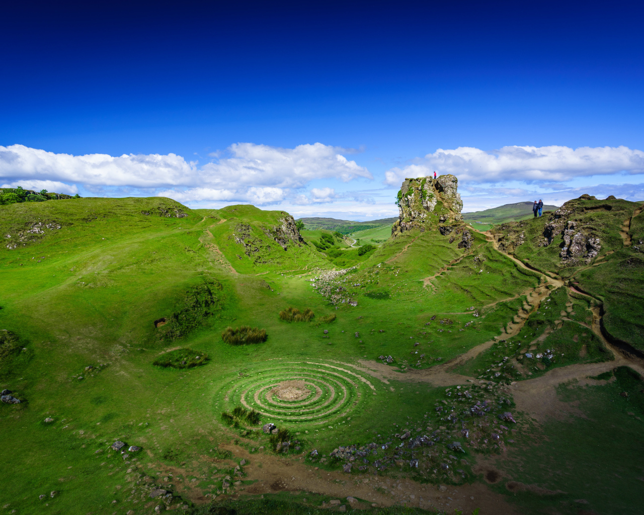 Круги на зеленой траве под голубым небом, Шотландия 