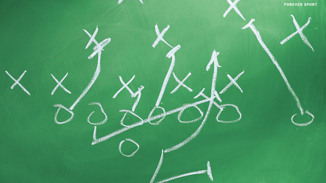 Реклама Adidas