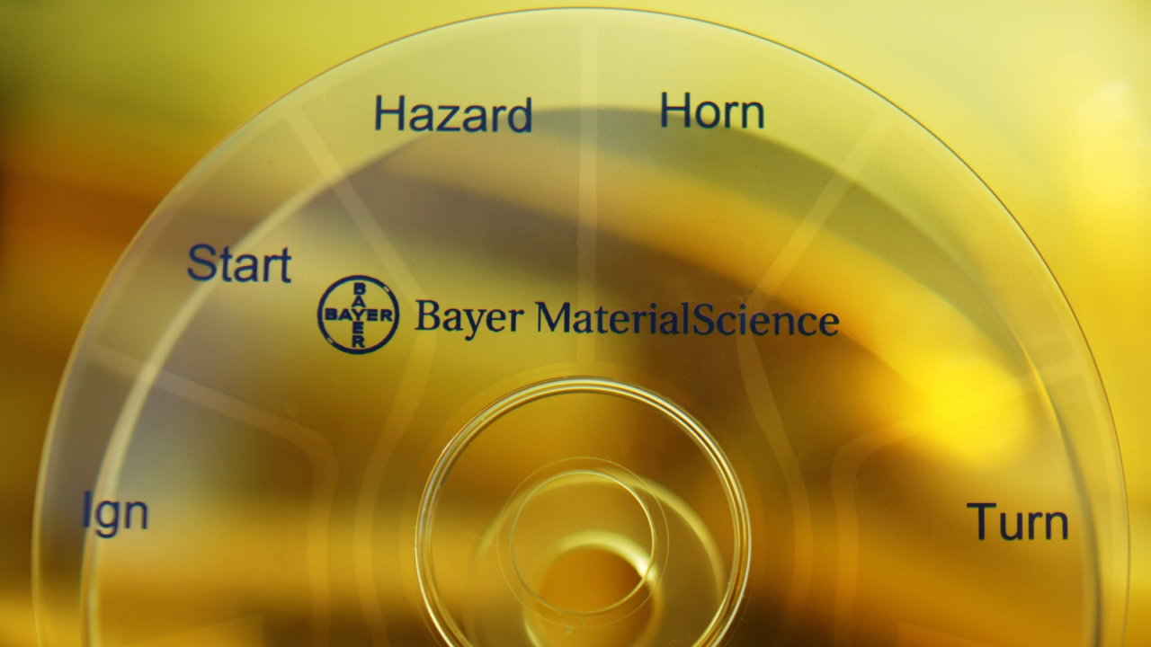 Футуристическая баранка