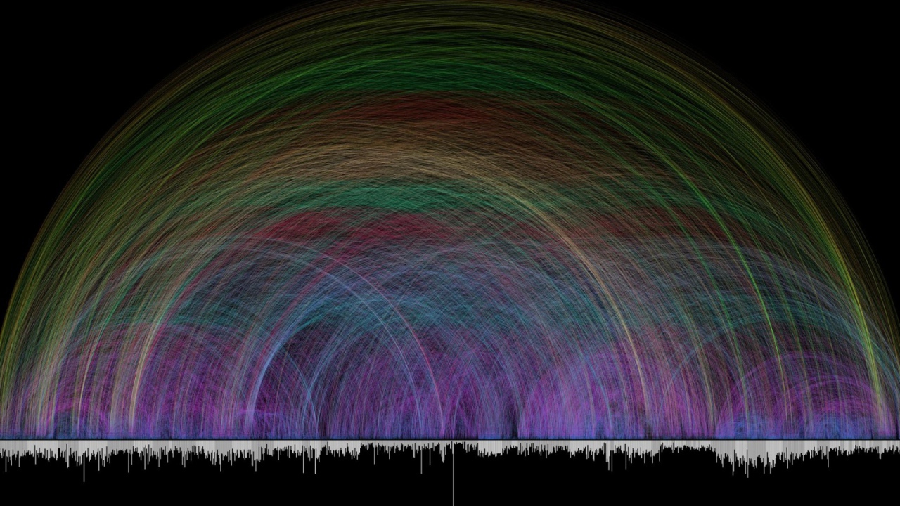 Магнитные поля