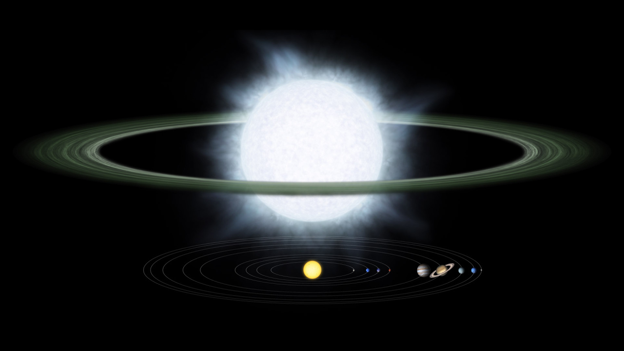 Солнечная система