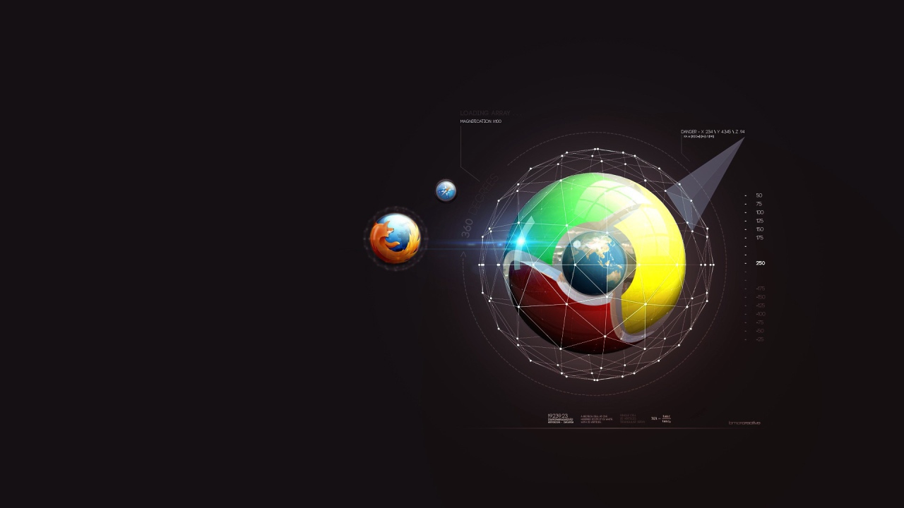 Firefox и Google chrome