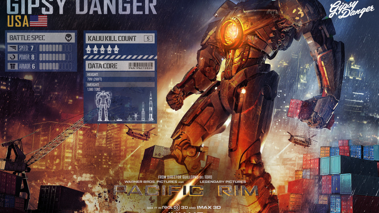 Тихоокеанский рубеж GIPSY DANGER