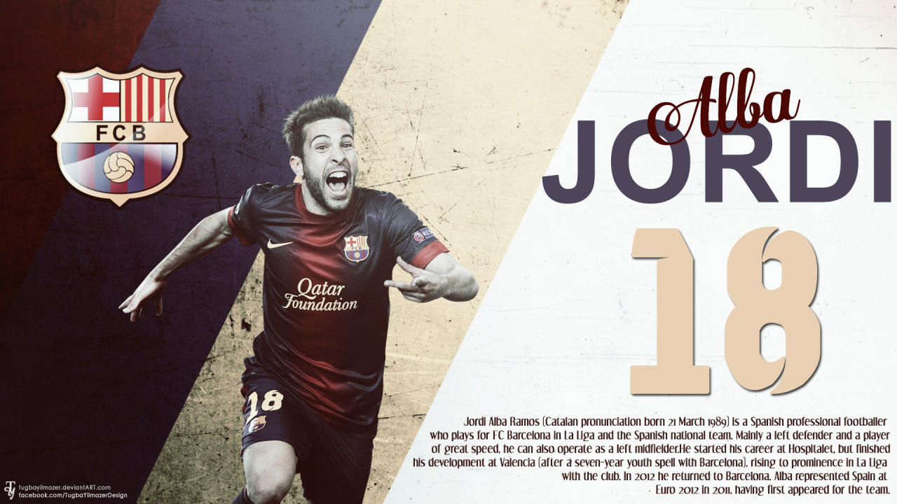 Лучший футболист Барселоны Хорди Альба