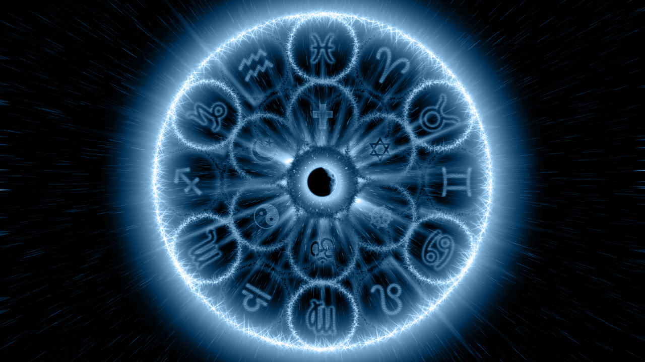 Знаки зодиака в круге