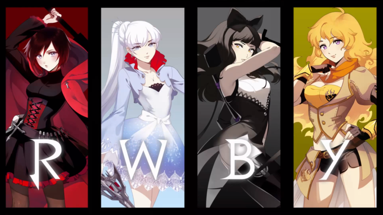 Постер аниме RWBY